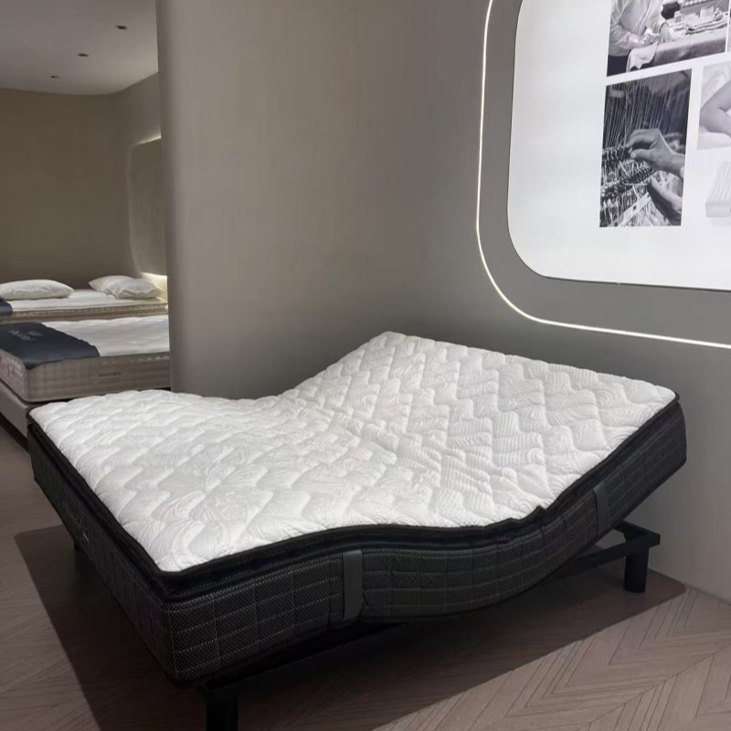 How to Protect Your Mattress: A Comprehensive Guide ?