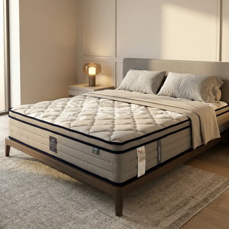 Memory Foam Mattress Bulk Resale
