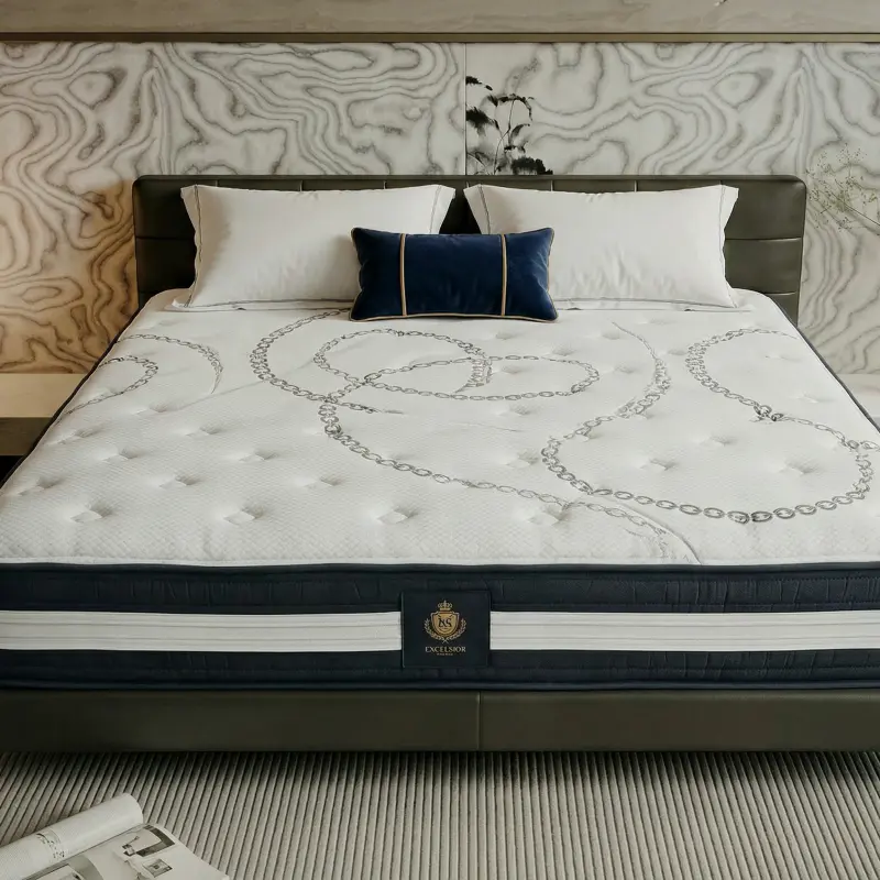 Custom Memory Foam Mattress OEM Customized Size