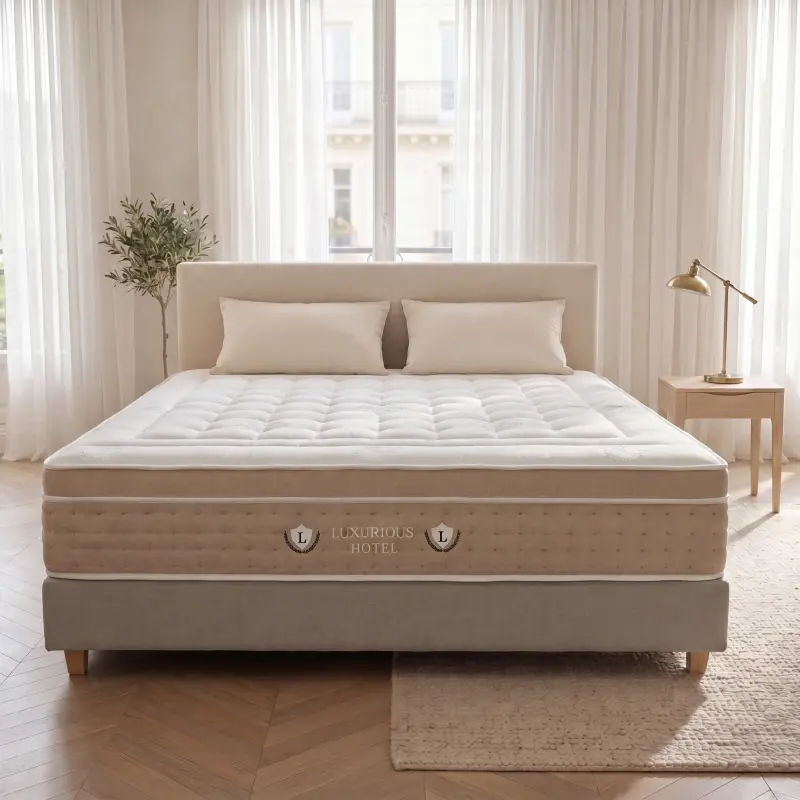 Hotel Mattress Sample Kit | Test Before Bulk Order | Cloud Point