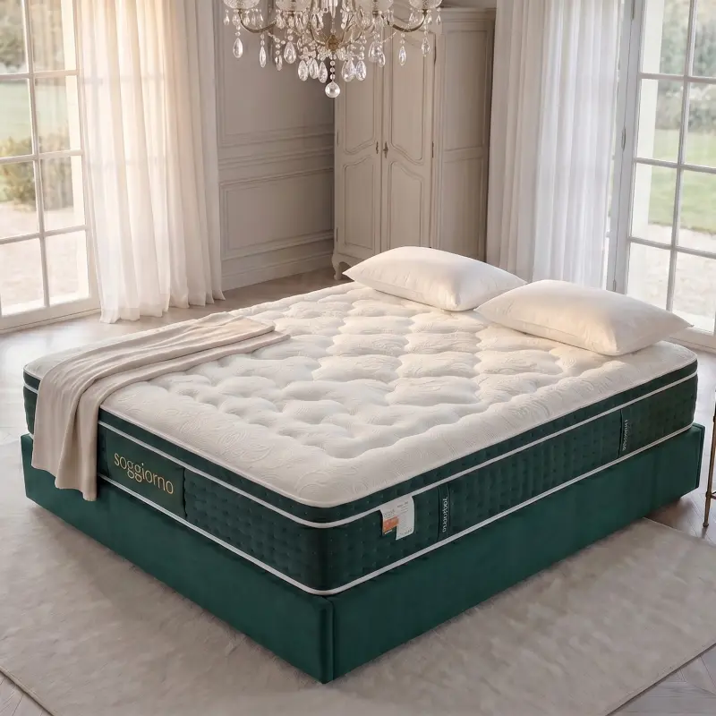 Hotel Mattress Fire Safety Certified | BS 7177 & CAL 117 | Cloud Point