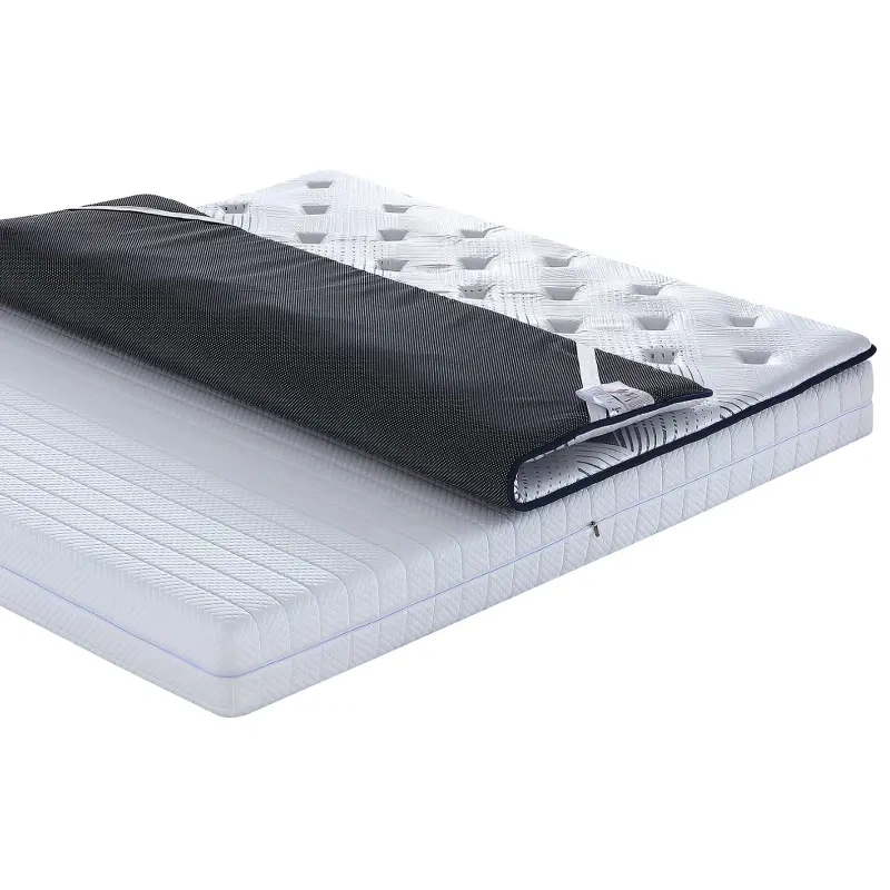 Factory Direct Memory Foam Mattress Topper | Customizable Bed Topper