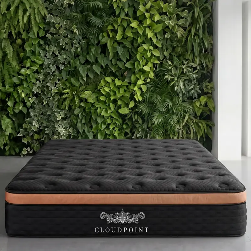 Private Label Mattress | Build Your Own Mattress Brand | Cloud Point