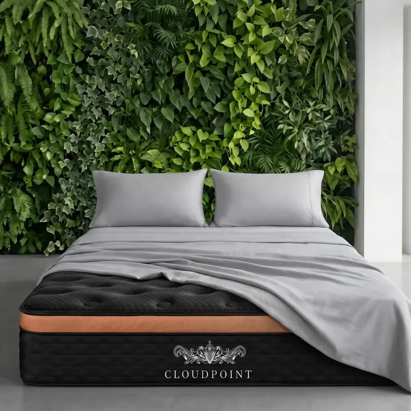 Private Label Mattress | Build Your Own Mattress Brand | Cloud Point
