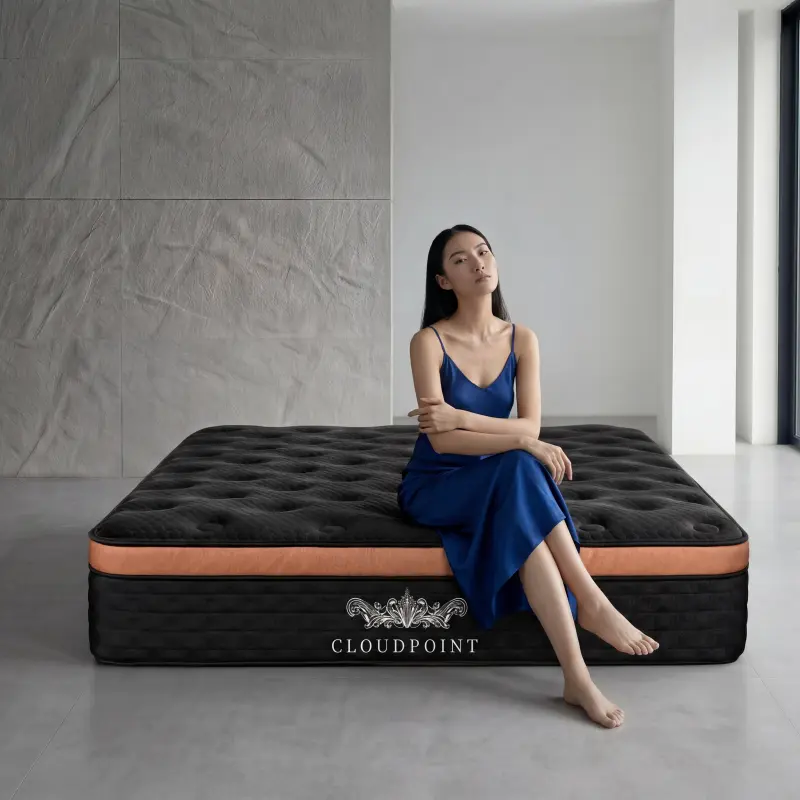 Private Label Mattress | Build Your Own Mattress Brand | Cloud Point