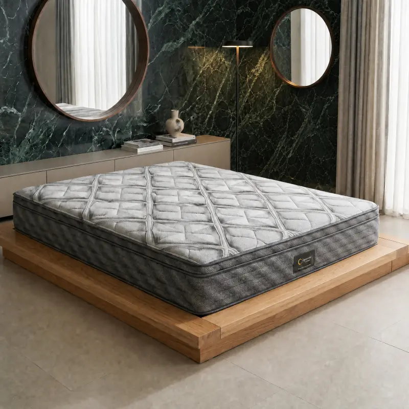 Luxury Mattress Wholesale | Premium Hotel-Quality | Cloud Point